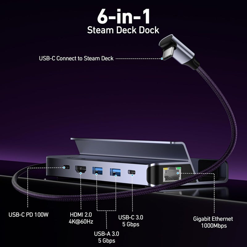 Benfei Steam Deck Dock, Docking Station for Steam Deck (OLED)/ROG Ally/Legion Go, 6-in-1 USB C Hub with HDMI 4K@60Hz, 1Gbps Ethernet, 1xUSB C 2X USB 3.0 Port, PD 100W Charging - Image 2