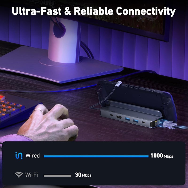 Benfei Steam Deck Dock, Docking Station for Steam Deck (OLED)/ROG Ally/Legion Go, 6-in-1 USB C Hub with HDMI 4K@60Hz, 1Gbps Ethernet, 1xUSB C 2X USB 3.0 Port, PD 100W Charging - Image 4
