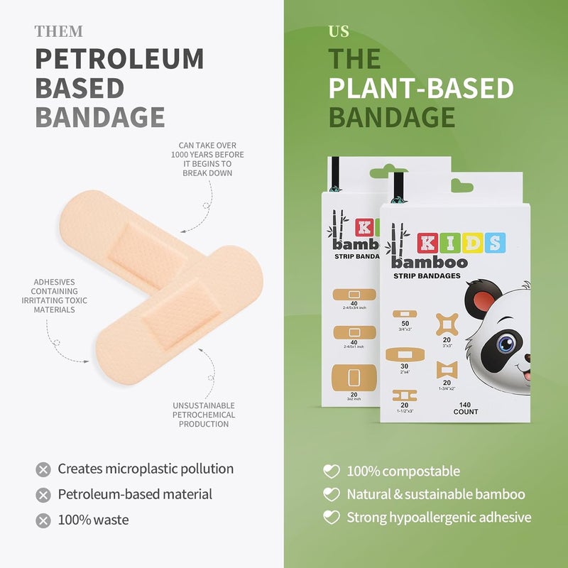 Ecofrenzy Bamboo Bandages 140 Count - Image 2