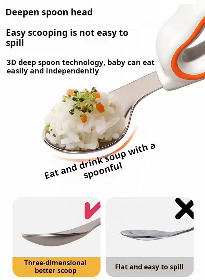 Baby Fork and Spoon Set, Baby cutlery set,316 stainless steel spoon,2Pcs Baby complementary food training spoon,Ring Silicone handle curved spoon,Easy grip  - Image 3
