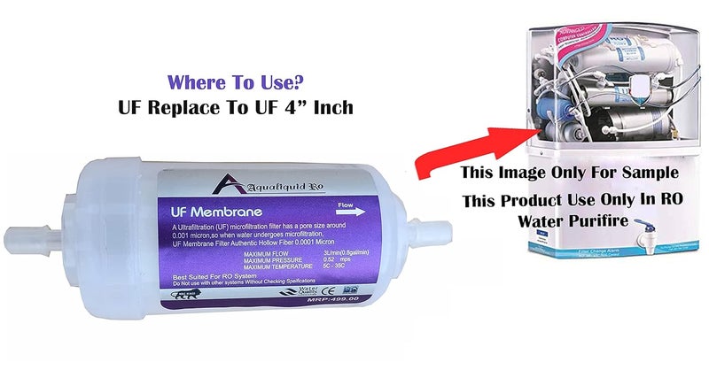 AQUALIQUID RO Aqua Carbon Filter Sediment Filter 4 inch UF Membrane Filter Original Hollow Fiber 0001 Micron 6 pcs Push fit Elbow Suitable for RO Water Purifier Solid Filter Cartridge - Image 2