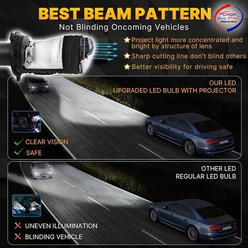 Auto Pearl H4 LED Projector Lens Motorcycle Headlight Bulbs 12V 8000LM Bulb H4 CSP Chip High/Low Beam, 45W-55W Canbus Turbo, 6000K White Light compatible with HF_Deluxe_Eco (Pack of 1) - Image 4