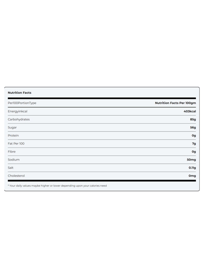 حلوى الليمون والعنب - view 2