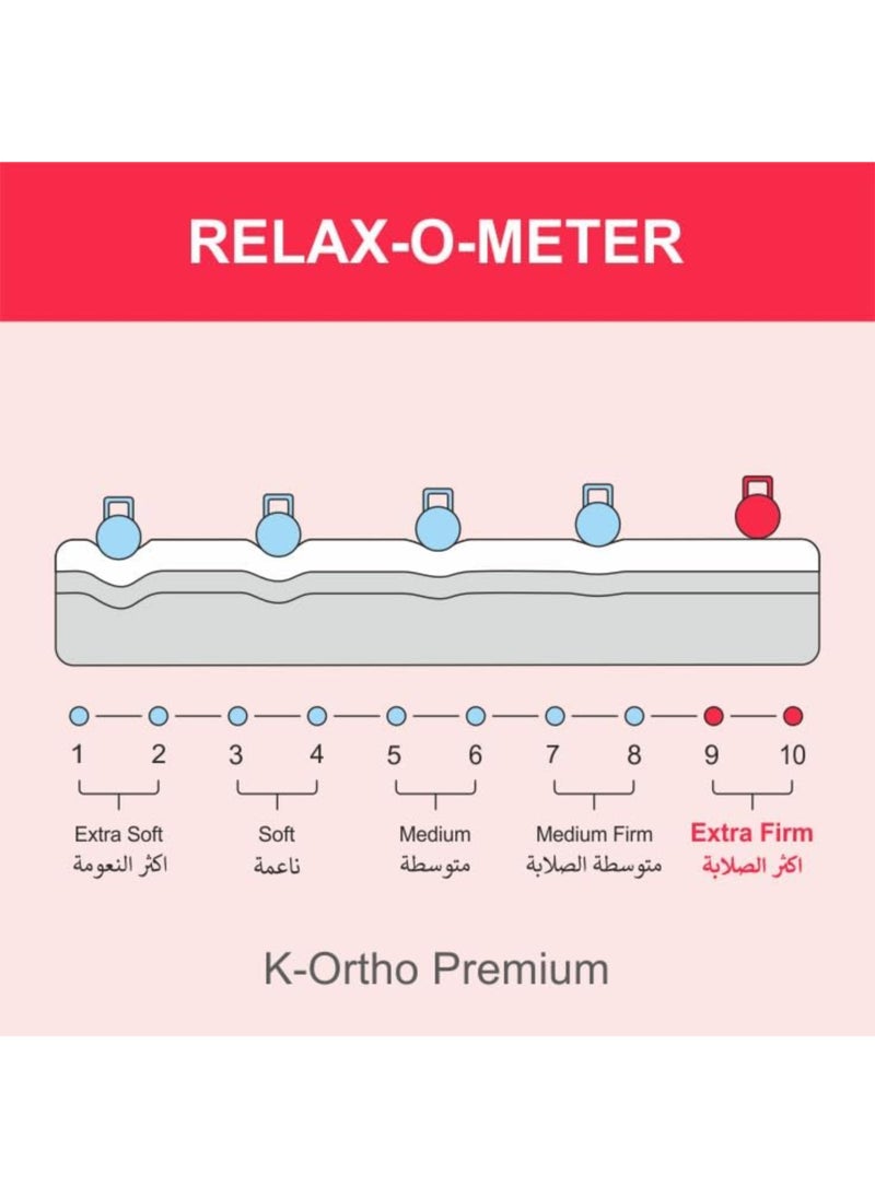 KARNAK Karnak K-Ortho Premium Medical Mattress (Extra Firm Feel) - 120 x 200cm (HC - Wide Single Size), 20 Centimeters  - Image 5