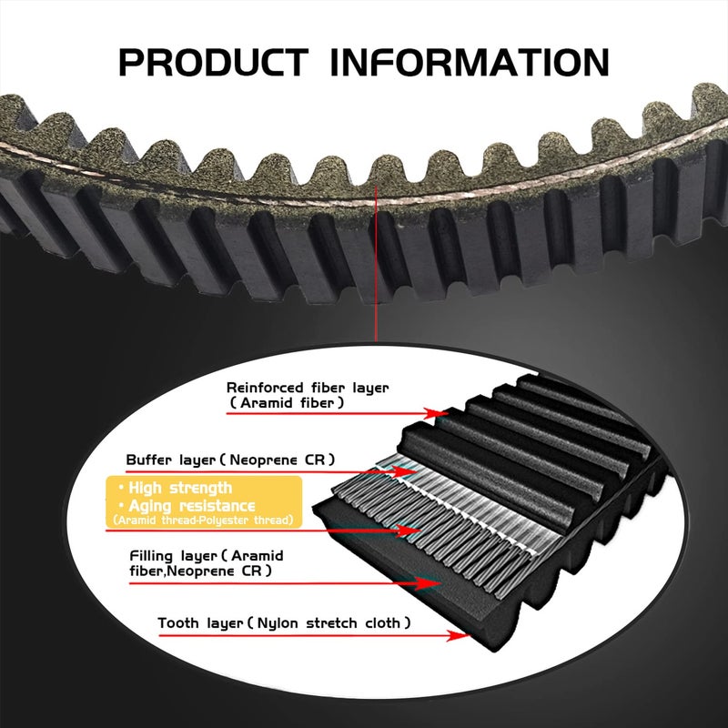 Tuntrol Heavy Duty Drive Belt for Hisun ATV UTV 500 700 - Image 2