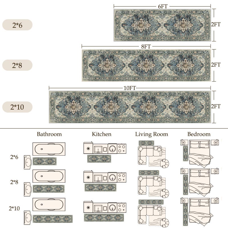RELEANY 2x6 Runner Rug  Area Rugs 2x6  Washable Rug Non-Slip  Kitchen Rugs  Entryway Rug  Rug Runners for Hallways  Vintage Rugs Boho Floral Medallion  Low Pile  Soft  Blue Navy Beige Gray - Image 4