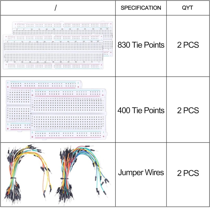 Breadboard and Jumper Wires Kit Solderless Breadboard Kit, 134 Pieces with 4 Breadboards, 830 & 400 Tie Points, 130 Flexible Jumper Wires - Image 3