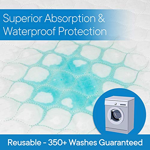 RMS Ultra Soft 4-Layer Washable and Reusable Incontinence Bed Pad - Waterproof Bed Pads, 34"X36" - Image 5