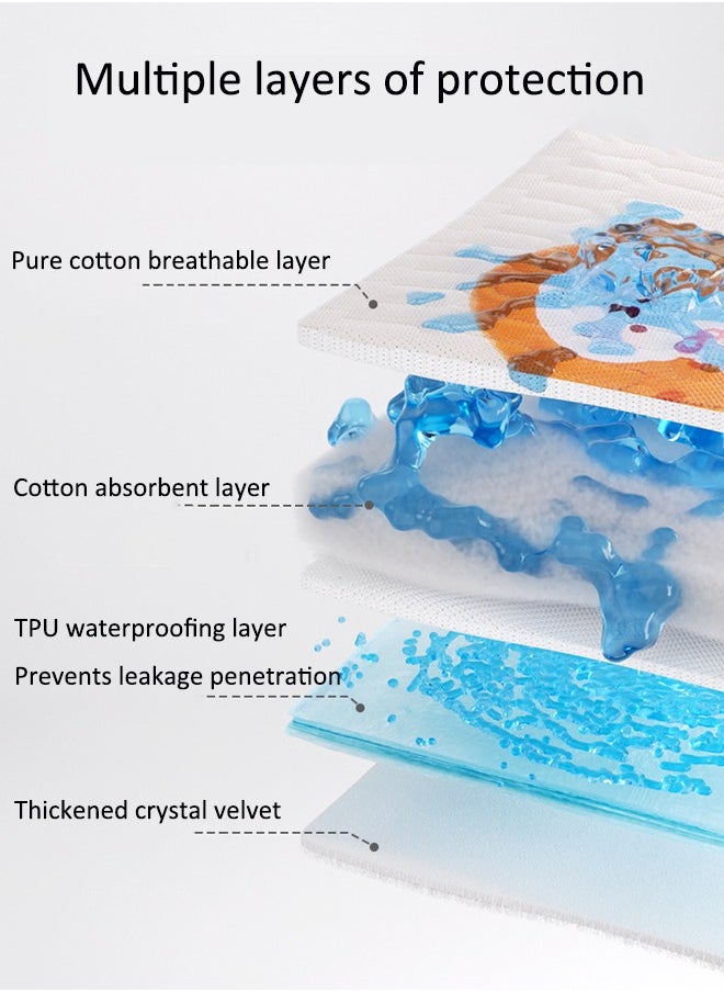 Aissiora 40x60cm Baby Waterproof Bed Pad Baby urine-proof mattress Baby washable urine pad Female menstrual mattress Anti-side leakage menstrual mattress Reusable incontinence pad For babies/adults/pets  - Image 3