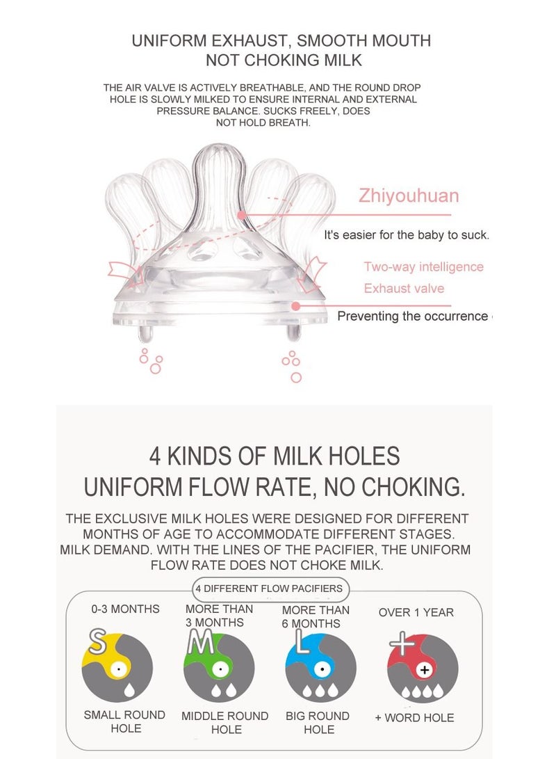 لوكو لوقو حلمة واسعة مقاس صغير- 5 قطعه - Image 2