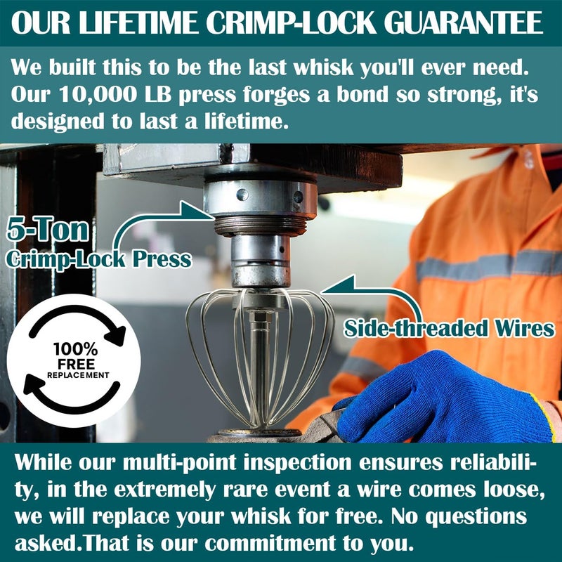 qAp quality art Practical ملحق خفاقة سلكية من الفولاذ المقاوم للصدأ لخلاط KitchenAid ذي الرأس المائل، بديل لـ K45WW، مثالي لخفق البيض والكريمة الثقيلة وصنع الكعك وخفق المايونيز. - Image 2