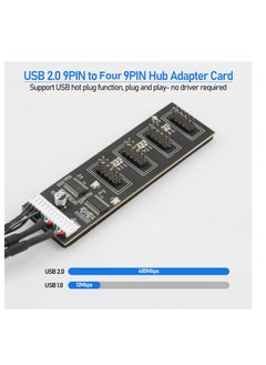 Excefore 9Pin USB Header Splitter, with SATA Power Cable, 4 Internal USB 2.0 Ports, USB Header Extension Cable, USB 2.0 Splitter Connector, Adapter Port Multiplier for CPU Fans, RGB Lights, WiFi Receiver  - Image 4
