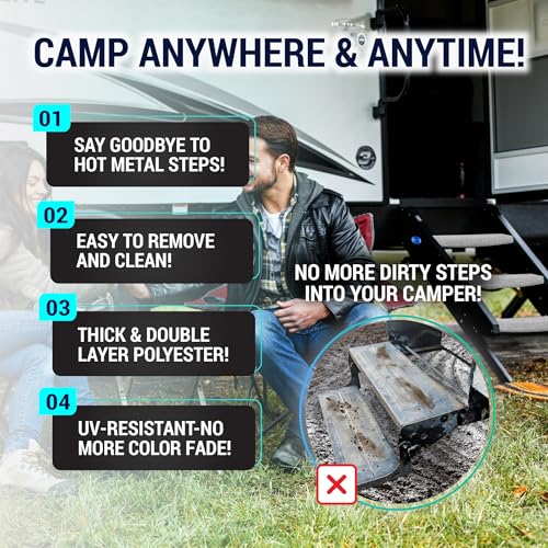 LATCH.IT RV Step Covers 3 Pack | 18" Wide Camper Step Covers | Gray RV Stair Covers | RV Step Carpet Fits 8-11" Deep RV Stairs | RV Stair Carpet | RV Step Cover | Keep Your RV Clean w/Our RV Step Rug - Image 5
