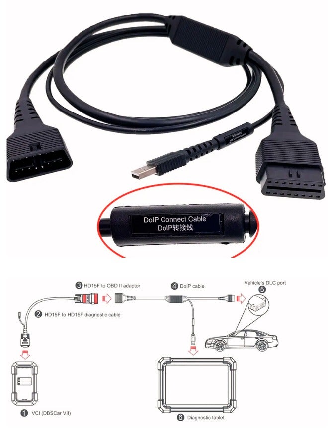 Launch Tech USA DoIP Cable 16Pin for Launch X431 Diagzone Xdiag Xpro5 Diagnostic scanner BMW Mercedes Benz Land Rover, Lingke and Volvo. - Image 3