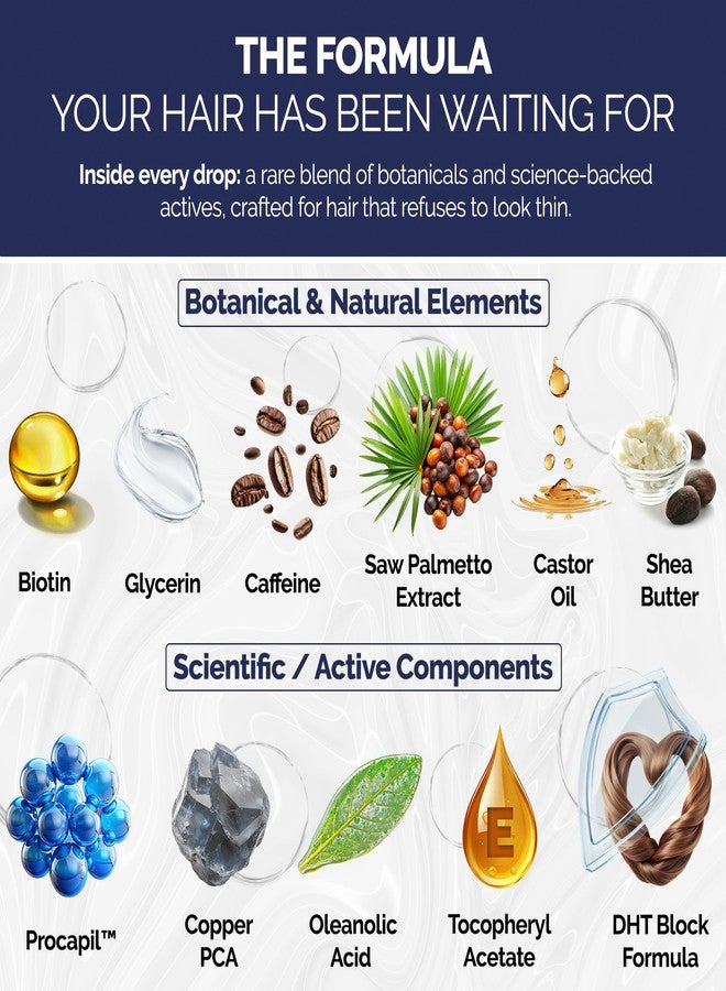 Shiny Leaf شامبو وبلسم مضاد لتساقط الشعر - تركيبة كثافة خالية من الكبريتات مع البيوتين والكافيين ونخيل الساوا للنساء والرجال، آمن للألوان المعالجة وجميع أنواع الشعر، 16 أونصة سائلة لكل منهما - Image 2