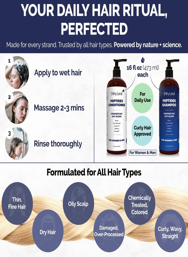 Shiny Leaf شامبو وبلسم مضاد لتساقط الشعر - تركيبة كثافة خالية من الكبريتات مع البيوتين والكافيين ونخيل الساوا للنساء والرجال، آمن للألوان المعالجة وجميع أنواع الشعر، 16 أونصة سائلة لكل منهما - Image 5