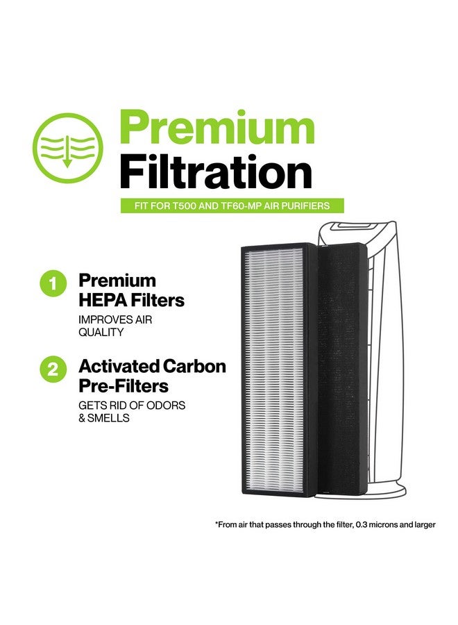 Durabasics HEPA Filters Compatible with Alen T500-2 Pack Replacement Filter - Image 4