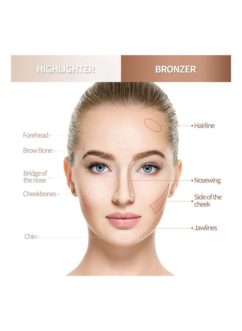 2 Pcs Concealer Stick Set, Non-Greasy & Non-Drying Cream Contour Makeup Pencil, Smooth Brightening & Shading, Long-Lasting Waterproof Matte Finish, Blendable & Lightweight for All Skin Types. - Image 2