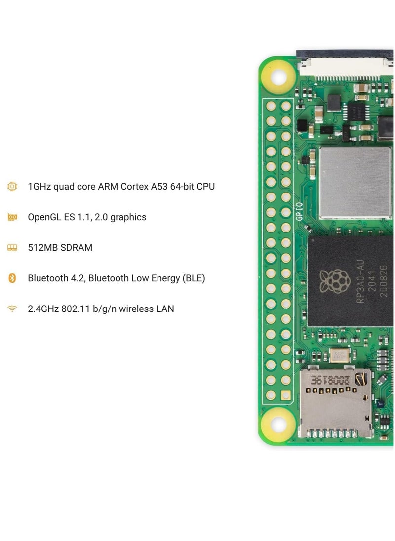 Raspberry Pi - Zero 2 W - Image 1