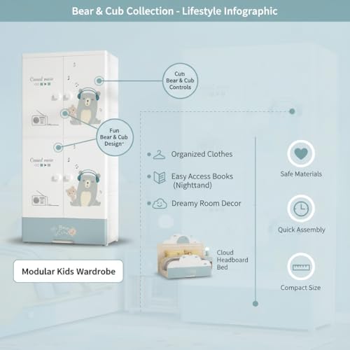 Mevigo 4-Door Plastic Wardrobe for Kids| Almirah and Wardrobe for Baby Clothes| Modular Storage Cabinet with Wheel Organizer for Cupboard Rack for Clothes/Shoes/Books/Toy -Music Bear-SJ6530 - Image 5