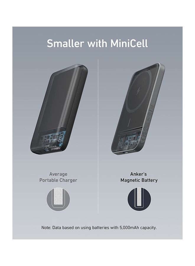 بطارية Anker 621 مغناطيسية (MagGo)، شاحن محمول لاسلكي مغناطيسي بقدرة 5000 مللي أمبير في الساعة مع كابل USB-C، متوافق فقط مع iPhone 14/14 Pro/14 Pro Max، سلسلة 13/12 - Image 5