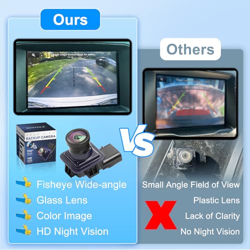 KUTTOLE EB5Z-19G490-A Rear View Backup Camera Compatible with Ford Explorer Limited 2011 2012 2013 2014 2015 Waterproof Parking Assist Rear Camera 170° Angle HD Night Vision - Image 4