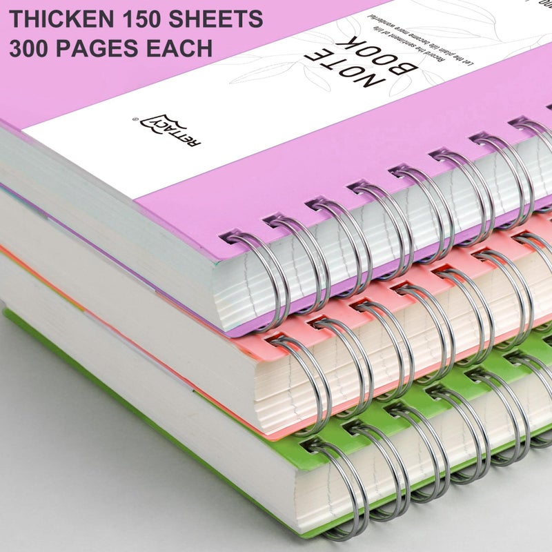 RETTACY Dotted Journal Notebook, 300 Pages, A5 Medium Size (5.7'' Ã— 8.2''), 100 GSM Thick Paper, Flexible Plastic Cover, Spiral-bound, for Bullet Journaling, Planning, Tracking (Lilac) - Image 2
