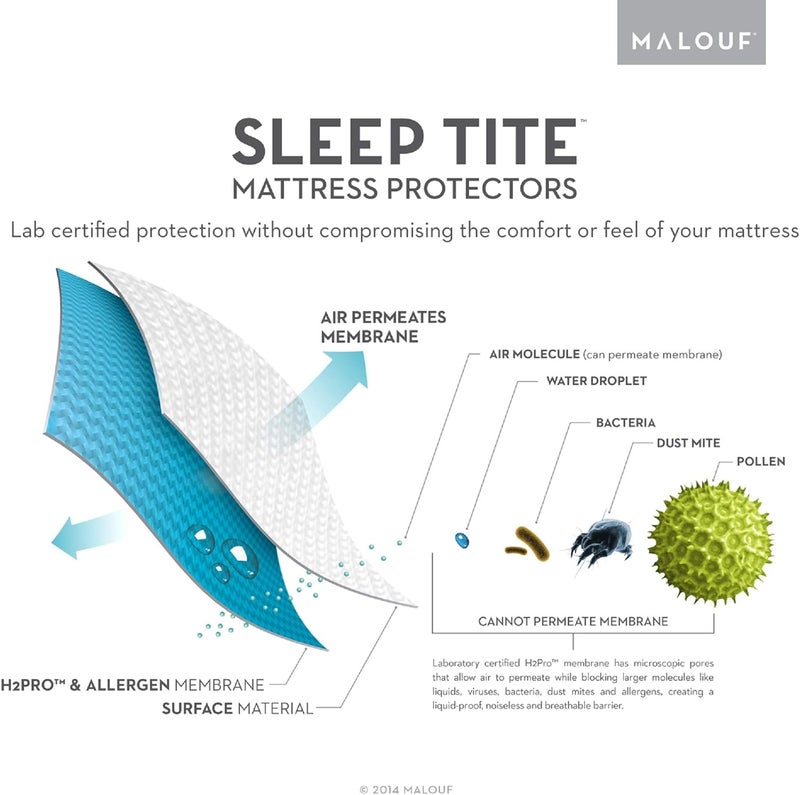 MALOUF SLEEP TITE Hypoallergenic 100 Waterproof Mattress Protector  15Year US Warranty  Vinyl Free  Queen - Image 2