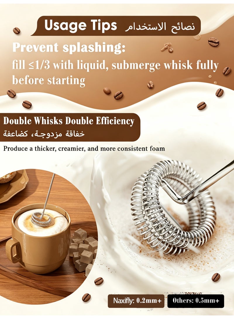 Naxifly Rechargeable Electric Foam Maker,Electric Handheld Frother With Stand, 3-Speeds Automatic Stainless Foam Maker For Coffee, Latte, Cappuccino, Hot Chocolate, Egg.etc - Image 2