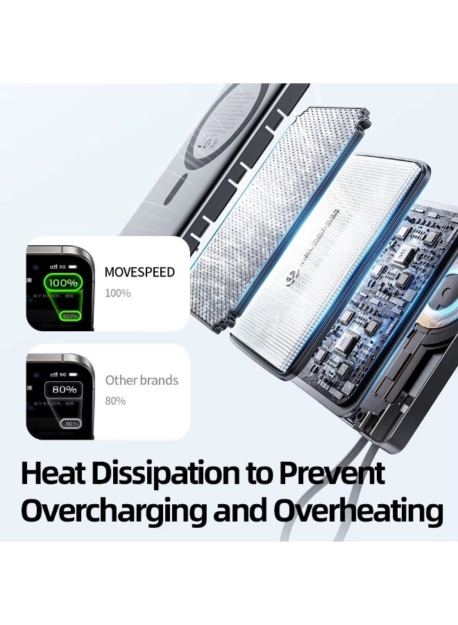 MOVESPEED MOVE SPEED 10,000mAh Magnetic Power Bank, Alloy-Design MagSafe Portable Charger,Fast 20W PD Fast Charging & 15W Wireless – Ultra Slim Portable Charger. Charging Magsafe Battery Pack for iPhone 16/15/14/13/12,Travel Essential - Image 5