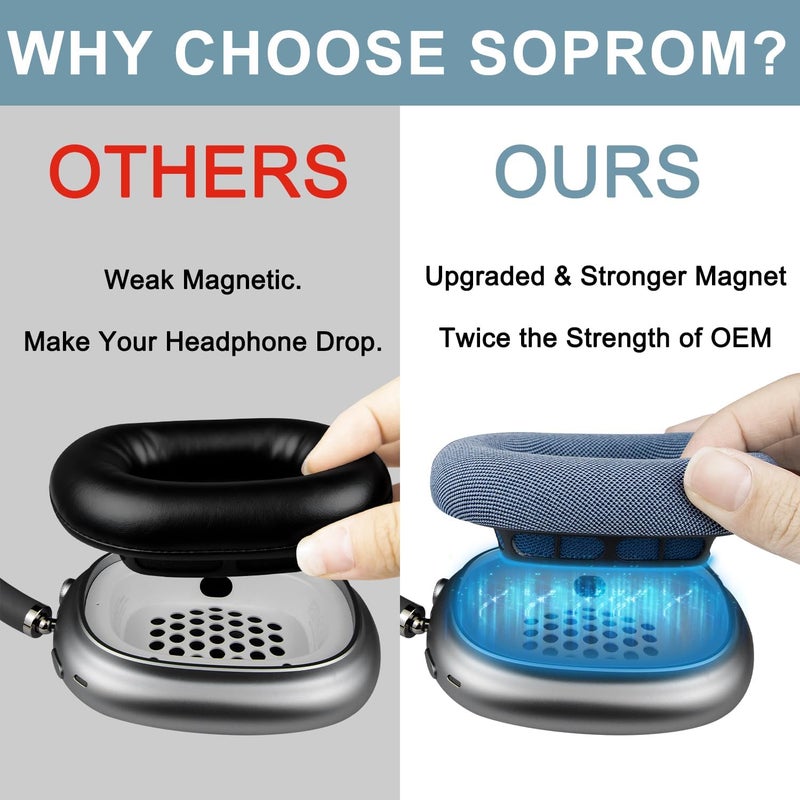 SOPROM Enhanced Ear Pads as Replacement for Airpods Max Over-Ear Headphones, Ear Pads with Durable Mesh Fabric, Softer Foam, Noise Isolation, and Sweat Protection - Sky Blue - Image 3