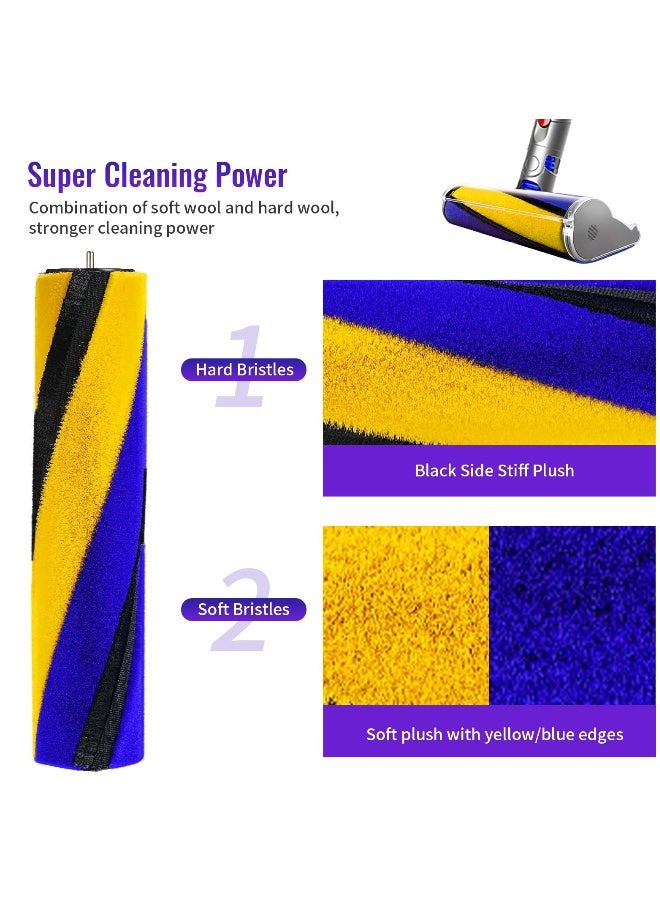 Soft Roller Brush Replacement for Dyson V8 Slim, V10 Slim, V12 Detect Slim, and V15 Detect Slim - Vacuum Cleaner Head Brushroll Attachment (Part No. 971634-01) - Image 4