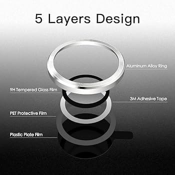 ZARALA Camera Lens Frame Glass Compatible with vivo Y31 Pro 5G Tempered Glass Aluminum Alloy Frame Individual Camera Lens Protector Cover Silver - Image 4