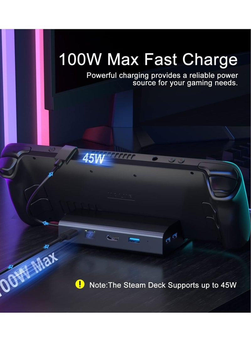 Captaintech 6-in-1 Aluminium Docking Station for Steam Deck - HDMI 2.0 4K@60Hz, 3-Port USB-A 3.0, 1000Mbps Gigabit Ethernet, 100W PD Quick Charge - Multiport Adapter for Valve Steam Deck - Image 5