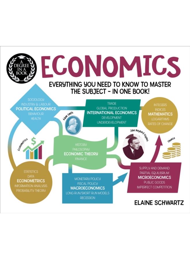 A Degree in a Book: Economics : Everything You Need to Know to Master the Subject - in One Book! 