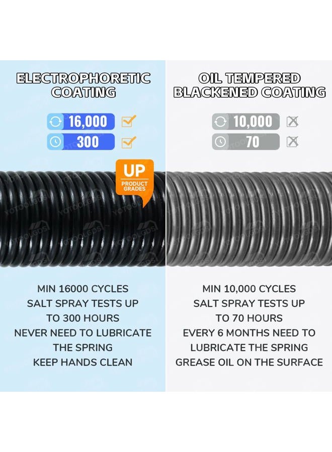 YoTooLGDS Pair of 180 lbs Heavy Duty Garage Door Extension Springs Stretch Springs, 25” Long, Double Loop Ends, High Precision Electrophoresis Black Coated,MIN 16,000 Cycles,for 7ft High Garage Doors - Image 4