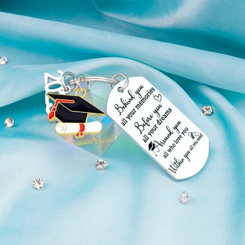 Aisity 2025 Graduation Gifts for Her Him Class Of 2025 Graduation Keychain for University College Middle High School Graduate 2025 Souvenir for Senior Masters Degree Student 2025 College Gift Ideas - Image 4