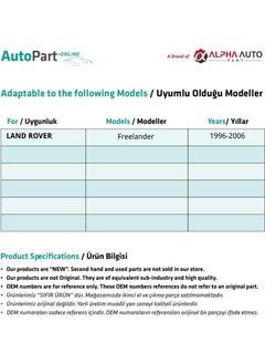 Alpha Auto Part Front Right Window Jack Plastic For Land Rover Freelander Coupe  - Image 2
