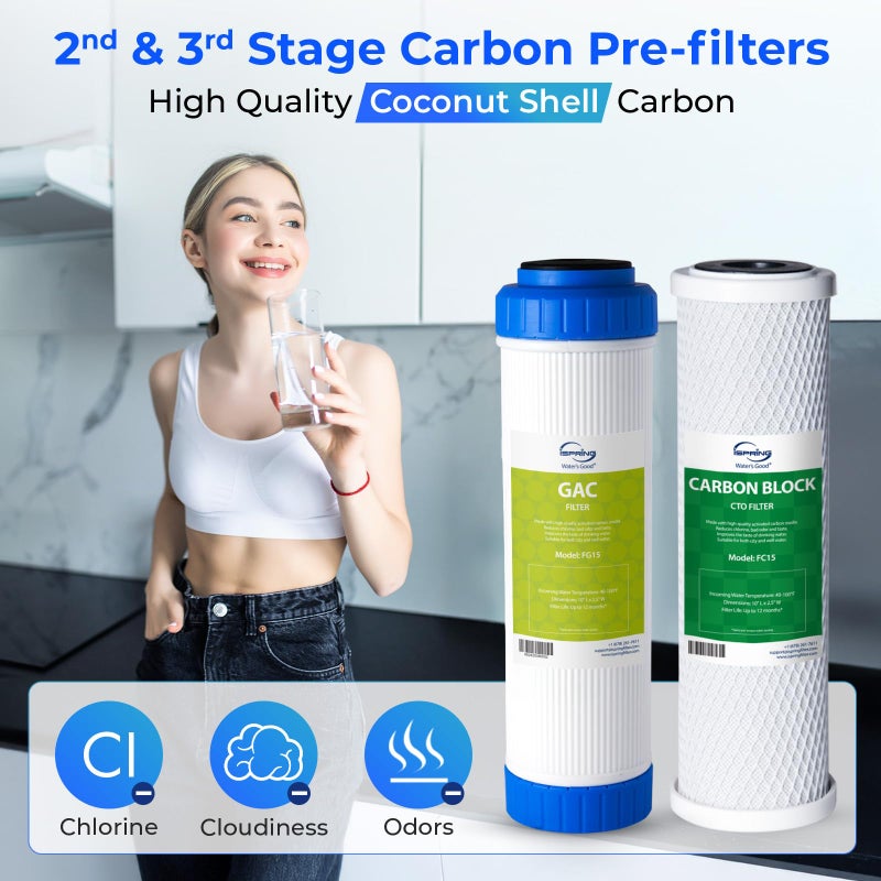 iSpring F10KU NSF Certified 1-Year Replacement Filter Set for 7-Stage RO Water Filtration Systems, Includes Alkaline Mineral & UV Filters, 10 Pieces, No RO Membrane - Image 4