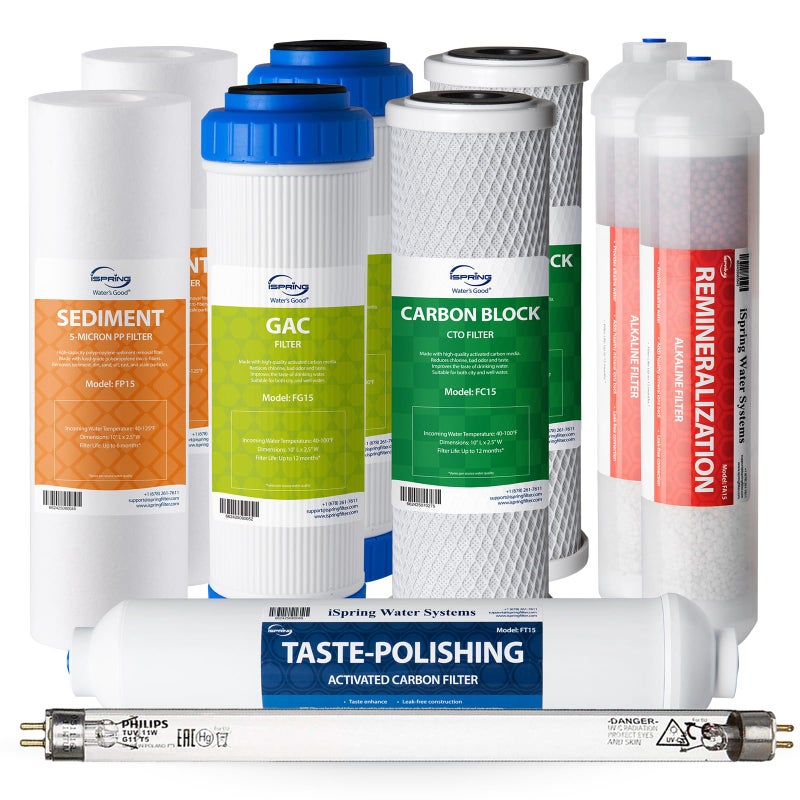 iSpring F10KU NSF Certified 1-Year Replacement Filter Set for 7-Stage RO Water Filtration Systems, Includes Alkaline Mineral & UV Filters, 10 Pieces, No RO Membrane - Image 1