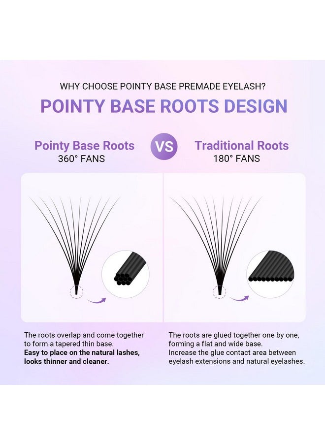 NAGARAKU NAGARAKU Premade Fans Eyelash Extensions Thin Pointy Base 10D Volume Sharp Narrow Stem 0.07mm D curl 9-14mm Mix Clusters Russian Pre Fanned Fluffy Matte Black  - Image 2