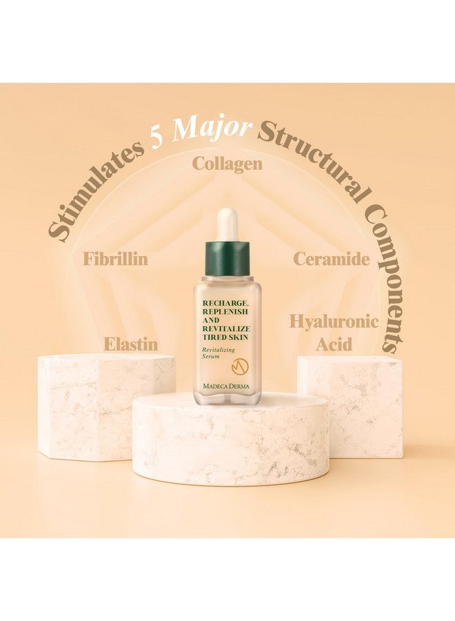 MADECA DERMA Revitalizing Facial Serum with Centella Asiatica, Niacinamide, Collagen & Hyaluronic Acid - Korean Skincare for Hydration, Skin Repair & Moisturizing Dry Skin, CICA Serum (1.69 fl oz) - Image 3