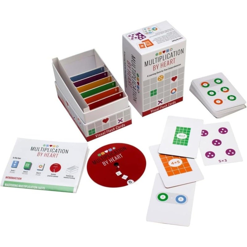 Math for Love Multiplication by Heart Visual Flash Cards for Multiplication fact Mastery in Five Minutes a Day - Image 2