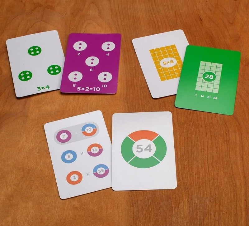Math for Love Multiplication by Heart Visual Flash Cards for Multiplication fact Mastery in Five Minutes a Day - Image 4