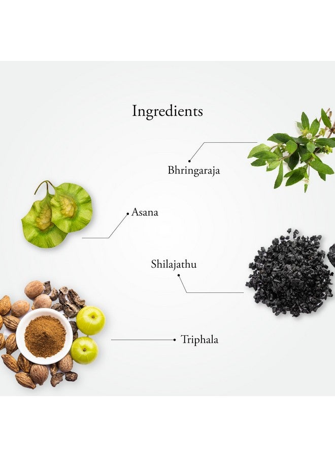 Sitaram Ayurveda Narasimham Tablet 60 Nos | Sitaram Narasimha Tablets For Healthy Hair & Skin | Inspired by Narasimha Rasayanam - Image 3