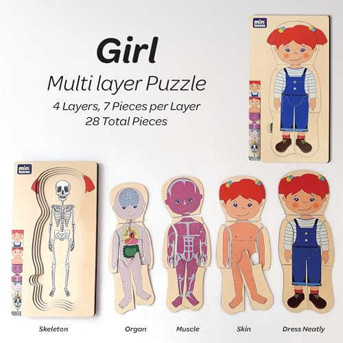 Mini Leaves Wooden Human Body Puzzle for Kids | 5-Layer 3D Matching Anatomy Puzzle | Educational Montessori Toy with Pieces for Children Ages 3+ | Combo Pack - Image 3