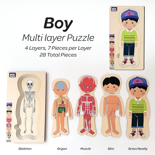 Mini Leaves Wooden Human Body Puzzle for Kids | 5-Layer 3D Matching Anatomy Puzzle | Educational Montessori Toy with Pieces for Children Ages 3+ | Combo Pack - Image 4