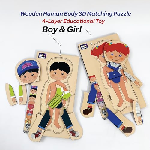 Mini Leaves Wooden Human Body Puzzle for Kids | 5-Layer 3D Matching Anatomy Puzzle | Educational Montessori Toy with Pieces for Children Ages 3+ | Combo Pack - Image 5