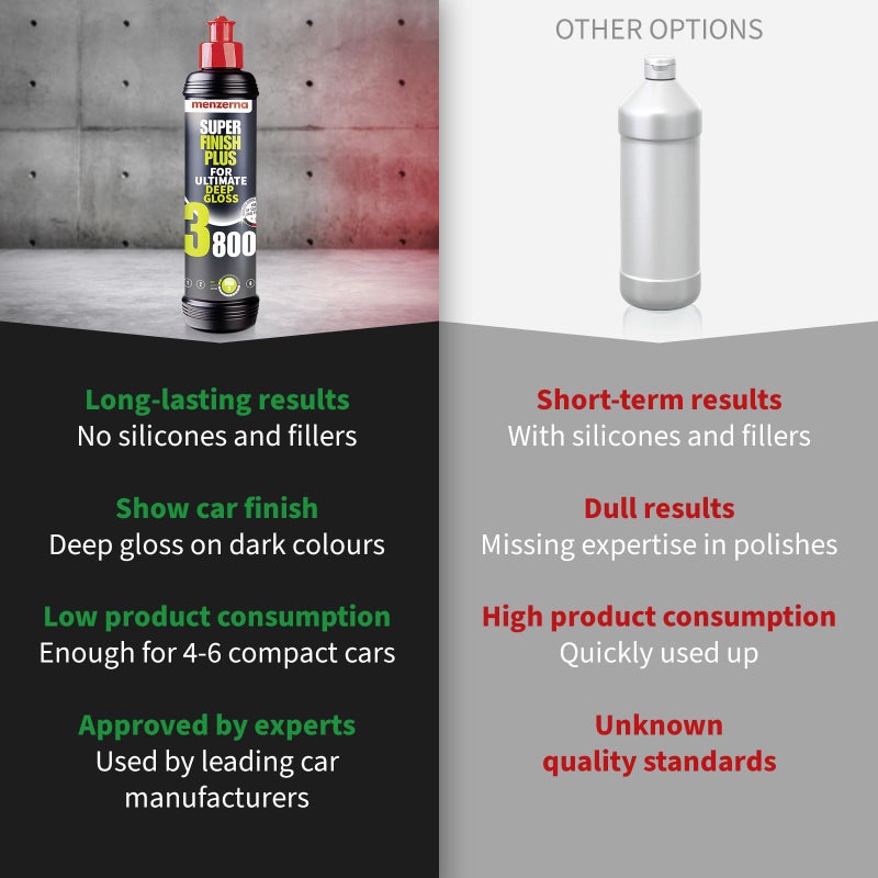 menzerna â€œSuper Finish Plus 3800â€ I Deep Gloss Polish for a Perfect Mirror Finish I Polishing Compound for Micro Scratches & Holograms I Silicone Free I 8 fl oz. - Image 2
