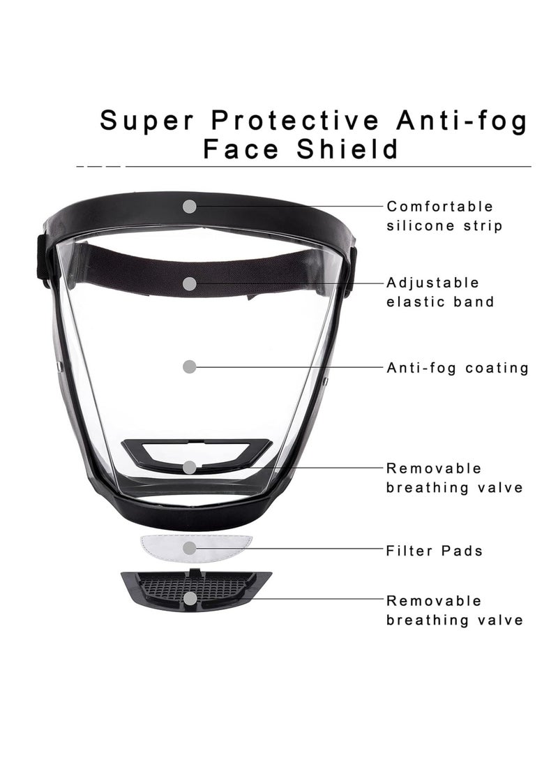 Excefore Super Protective Anti-Fog Face Shield, Unisex Hd Transparent Full Face shield, Reusable Eye, Nose, Mouth Protection  - Image 3
